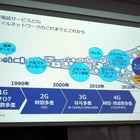 今さら？いや、今こそ学びたい「5G」……その特徴と実現できる世界とは？ 画像