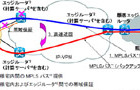 KDDI研究所、ユーザー宅内での帯域保証と高速迂回が可能なIP-VPNサービス技術を開発 画像