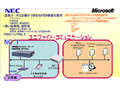 NECP、国内最大3,000名規模のユニファイド・コミュニケーションシステムを全部門に導入 画像