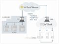 SBグループ、法人向け新FMCサービス「ホワイトオフィス」を発表〜来年3月より提供 画像