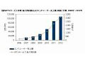 国内IPTVサービス市場、2012年に加入契約数313万・売上1,085億円〜IDC Japan予測 画像