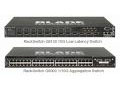 ネットワールド、米BLADE社のイーサスイッチ「RackSwitch」シリーズを販売開始 画像