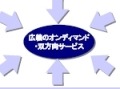 【みずほCB産業調査レポート】再編CATV事業者 ——「アクセスインフラの担い手」か「ゆで蛙」か（Vol.2） 画像