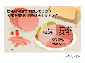 外食が減ったぶん“お取り寄せ”が増える!?〜6割が関心あり 画像