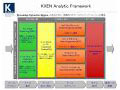 SBテクノロジー、データマイニング製品「KXEN」の販売開始 画像