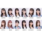 NMB48の月イチ企画イベント『NAMBA-1決定戦』開催決定！第1回のテーマは“ものまね” 画像