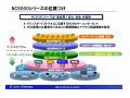 NEC、KDDIおよびKDDI研究所のIMS/MMDによるQoS制御検証実験に協力 画像