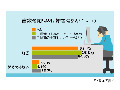 “IT業界には音楽活動の経験者が多い”という噂は本当だった!? 画像