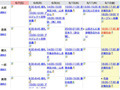 フィードパス、SaaS型グループカレンダー「feedpath Calendar」！10名以下に無償提供!! 画像