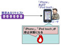 IPAやJPCERT/CC、「iPhone OS」の脆弱性を注意喚起 画像