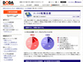 “婚活”してから“転活”? “転活”してから“婚活”? 画像