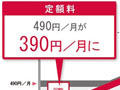 ドコモ、「パケ・ホーダイ ダブル」「Biz・ホーダイ ダブル」の定額料を月390円からに値下げ 画像