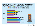 都内では花火禁止場所が多すぎて“花火難民”が続出!? 画像