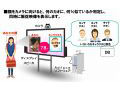 NEC、エンタメ性の高い“顔マッチング・プロモ”を実現する「Adface」発売 〜 似たキャラ画像を自動表示 画像