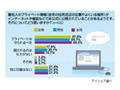 「移動車や新幹線の発車妨害」も〜“過激なおっかけ”1割が目撃 画像