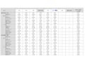 PC秋冬商戦はいかに!?　国内出荷実績が低調な中で伸びる地デジチューナー搭載モデル——JEITA調べ 画像