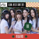 NewJeans、IFPI選定「グローバルアーティストチャート」で8位！K-POP女性アーティストとして唯一TOP10入り 画像