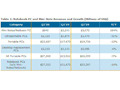 ノートPCはネットブック／ミニノートの一人勝ち——2009年第2四半期 画像