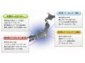 京セラコミュニケーションシステム、「東京第3 D＠TA Center」を開設 画像