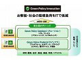 富士通、「Green Policy Innovation」を強化 〜 今後4年で1,500万トンのCO2削減 画像