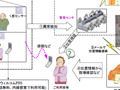 ウィルコムら3社、病院・介護施設・自治体向けの見守りサービスの申し込み受付を開始 画像