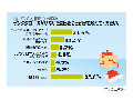 知りたくなかった!?　サンタクロースの正体〜気づいたきっかけは 画像