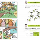 JPRS、全国の中学・高校に「インターネットの仕組み」について学べるマンガ小冊子を無償配布 画像