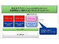 NEC、仮想アプライアンス「InterSecVM」を販売開始 〜 使用用途ごとに最適化 画像