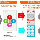 【連載・日高彰のスマートフォン事情】iモード版ドコモマーケットは成功するのか？……海外アプリマーケットに見る成功の条件 画像