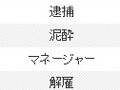 貴乃花は「理事選」で朝青龍は「逮捕」〜明暗分かれる2人の元名横綱 画像