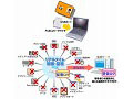 DNP、Felica活用のカード1枚で連携できる企業向け「PCセキュリティパッケージ」を販売 画像