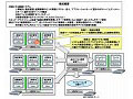 NECや富士通ら、仮想サーバ環境でのセキュア・プラットフォームの実証実験に成功 画像