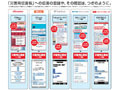 ケータイ・PHSの全5社、災害用伝言板における「全社一括検索」提供開始 画像