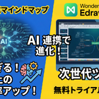 スゴすぎるマインドマップ作製ツール！AI連携で想像以上に仕事効率アップ 画像