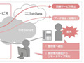 ソフトバンクBB、iPhoneのデータを遠隔から消去可能なサービス 画像