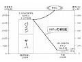 静岡大学、学内情報基盤システムをクラウドで全面刷新 〜 NTT西とCTCがシステム構築を担当 画像