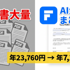 【正直検証】PDF Elementは企業で使えるか？直接編集、AI機能、OCRを試す 画像