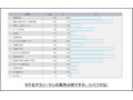 受付嬢400人に聞く！　「モテるサラリーマンの条件」とは？ 画像