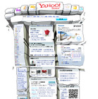 4月1日、Yahoo! トップページが3Dに! Googleは“しりとり機能”を投入 画像