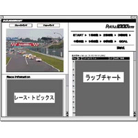 鈴鹿サーキットは、8/25開催の「第31回インターナショナルポッカ1000キロ」の模様をノーカットで2週間無料配信 画像