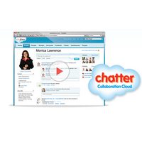 セールスフォース、「Salesforce Chatter」のプライベートベータ・プログラムを開始 画像
