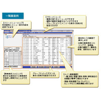 富士通、業務データを複数部門で共有・管理するSaaS「RapidWeb＋」販売開始 画像