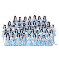 STU48が広島市「平和文化アンバサダー」に2年連続就任、被爆地から世界へ平和を発信 画像