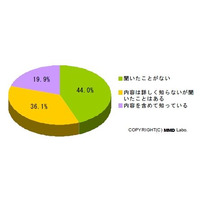 子どもの携帯電話、重視しているのは「GPS」8割「ネット」1割 ～ MMD研調べ 画像