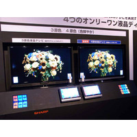 4原色技術と3D対応で「AQUOS」の未来をひらくシャープのテレビ戦略 画像