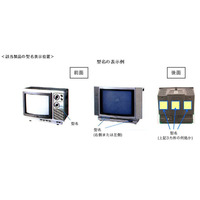 ソニー、ブラウン管カラーテレビの使用中止を呼びかけ 画像