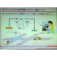 NTTデータ、日産ら「アイセイフティ」に「交通安全サービス」を追加し実証実験 画像