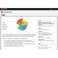アドビ、SourceForge上にオープンソースプロジェクトポータル「Open＠Adobe」を開設 画像