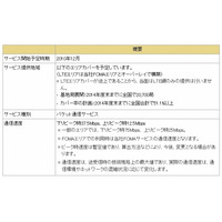 NTTドコモ、「Xi」対応モバイルWi-Fiルータ「L-09C」を30日に発売 画像