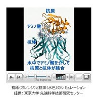 富士通と東大 先端研、がんの再発・転移治療薬の開発用スパコンシステムを構築 画像